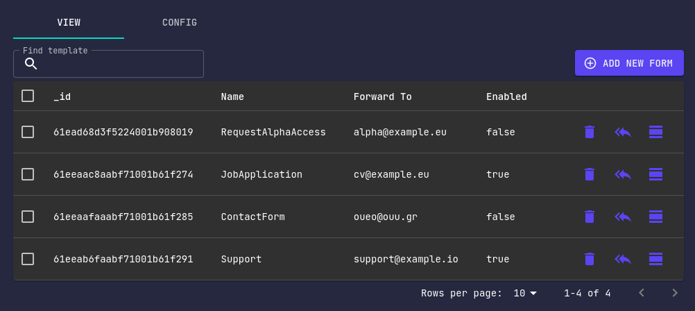 Forms List View