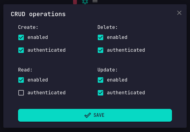 Schema CRUD Options Configuration